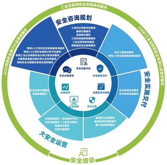 网络威胁持续飙升 深挖长扬科技的前沿防范策略与实战经验